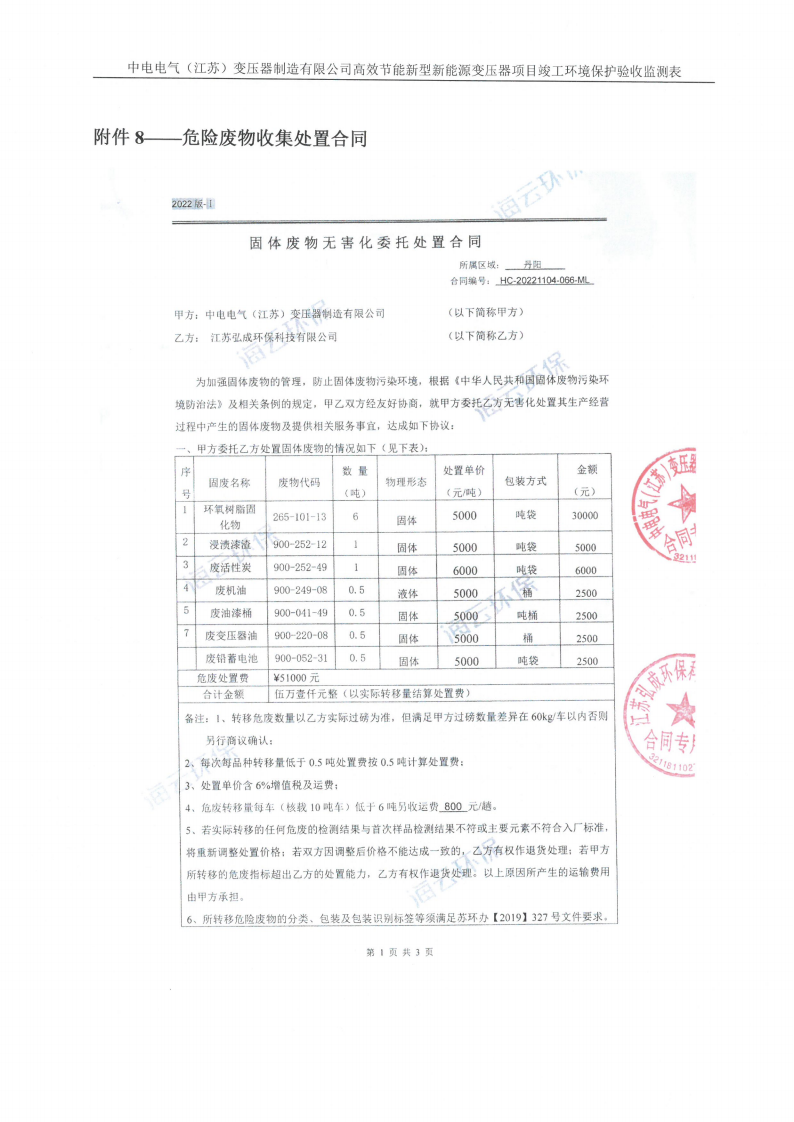 乐虎最新官网·（中国）有限公司官网（江苏）变压器制造有限公司验收监测报告表_37.png